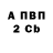 Бутират буратино German Yuper